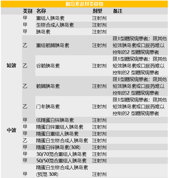 工业化学品——推动制造业升级的关键