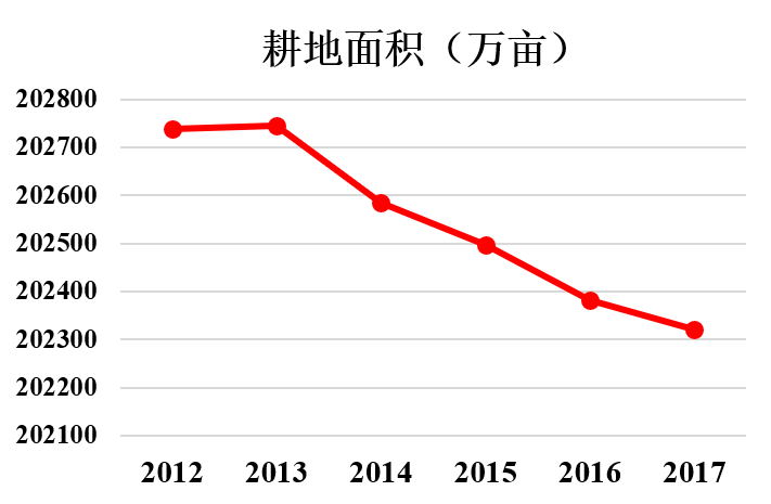 水稻产业现存五大难题 如何突破 农产品 新浪财经 新浪网