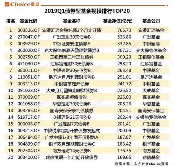 半岛体育- 半岛体育官方网站- 半岛体育APP下载这叼基金老鼠仓蔚来妈的真的基金电动车特斯拉就够了还搞个破产的蔚来不是老鼠仓是什么