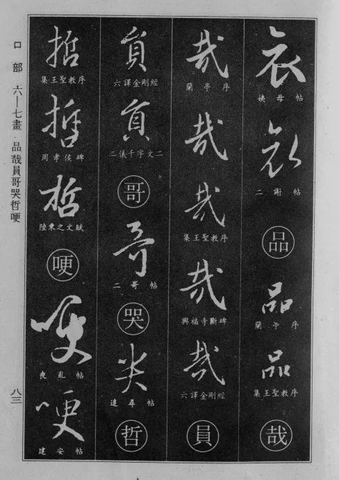 《王羲之行书字典》(全集)