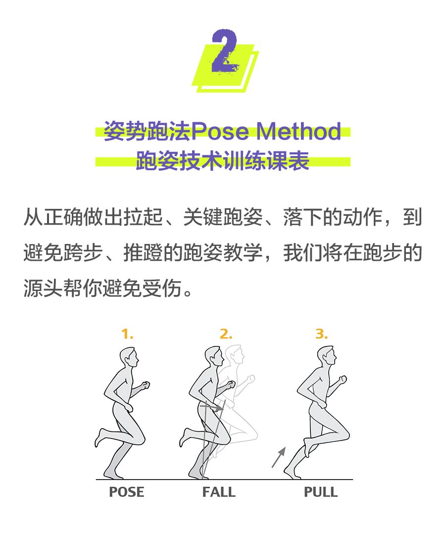 想要跑步不受伤学会这个动作是第一步