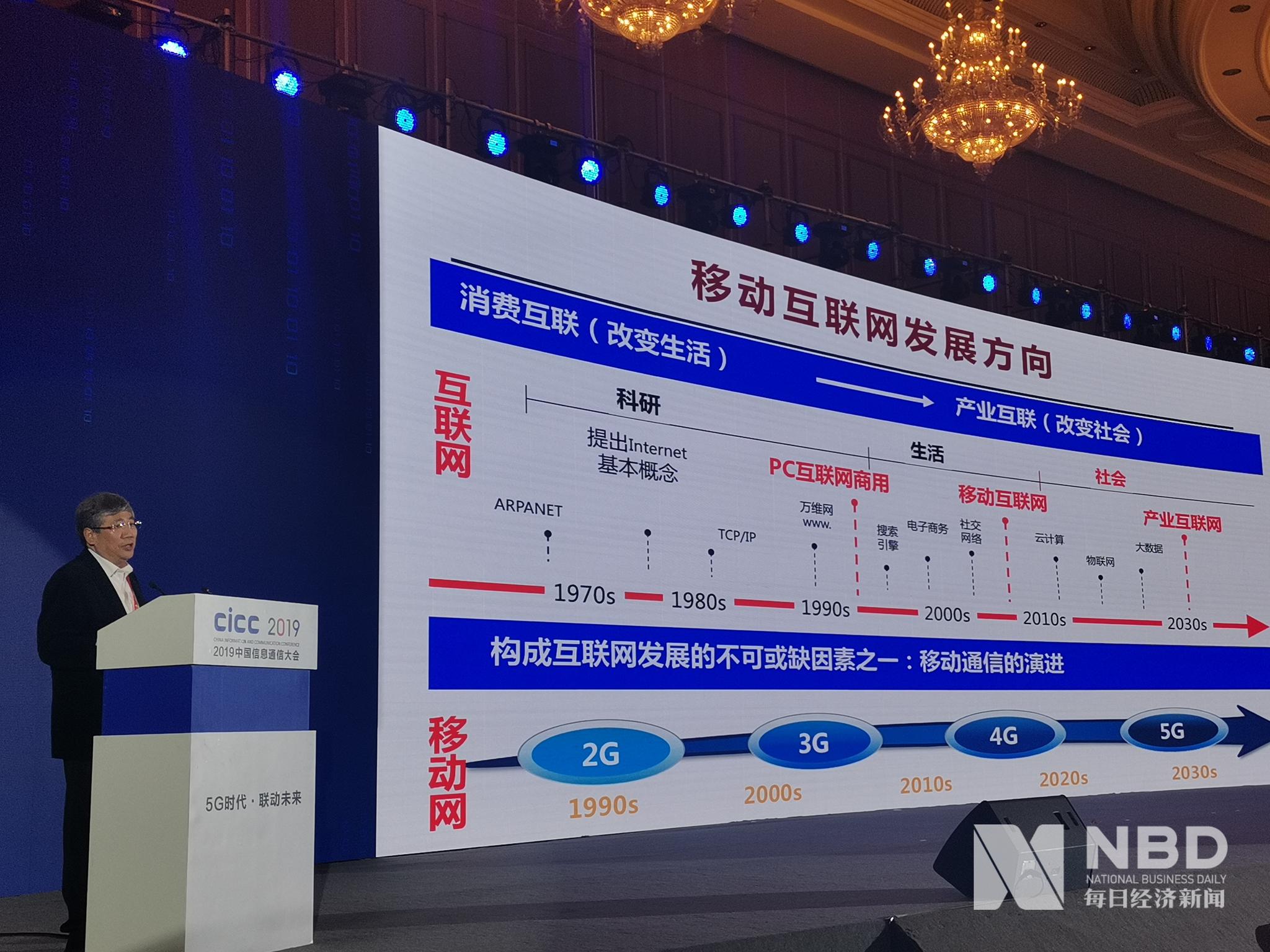 中国工程院院士张平:5G将创造数字经济新动能,融合应用是重点和难点__财经头条