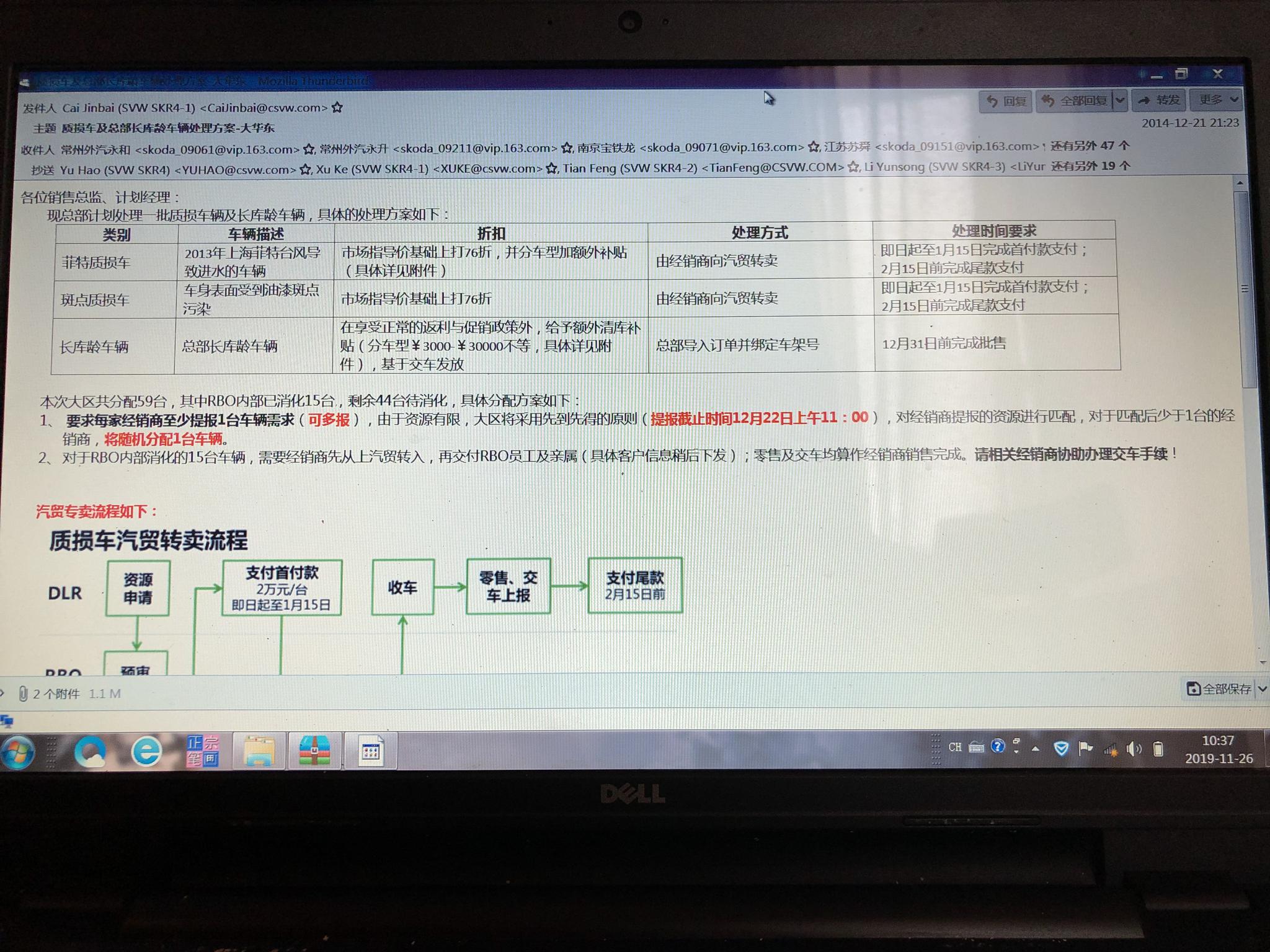 斯柯达大华东区给片区51家4S店的邮件,要求4S店处理进水车。