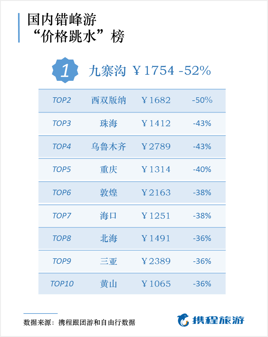 亿纬锂能原参股公司股权变动 或赴港上市