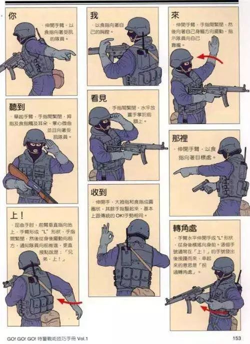 学习军事手势,了解军事手势的奥秘,完成关卡,解锁手势技能.