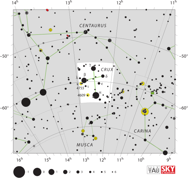 南十字星座澳国旗上的星为白色,新西兰国旗则采用红色白边.