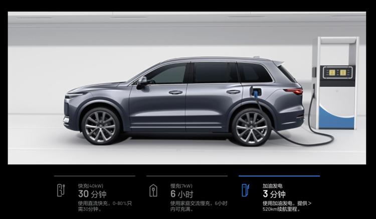 李想在 2015 年创立车和家之后,打算同时做 2 座的 sev,7 座的 suv.