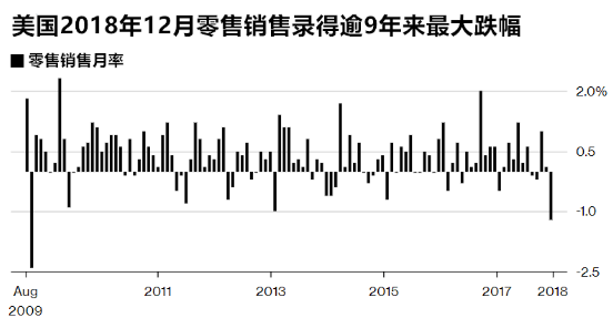 英国下院否决脱欧!恐怖数据显威力黄金价格