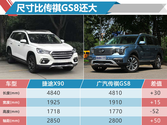 奇瑞捷途x90大suv 搭1.5t发动机 将于年底开卖