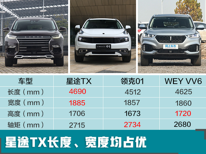 再等十天!奇瑞全新suv正式下线 搭1.6t引擎 动力超奔驰