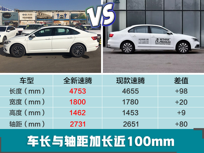再等25天!大众新一代速腾将上市,尺寸大幅提升,15万就选它了-新浪汽车