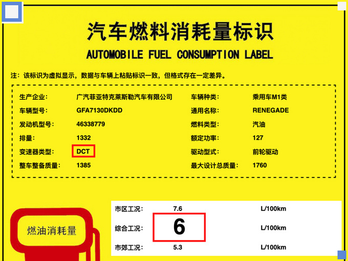 Jeep新自由侠3天后发布 搭1.3T动力提升/油耗降
