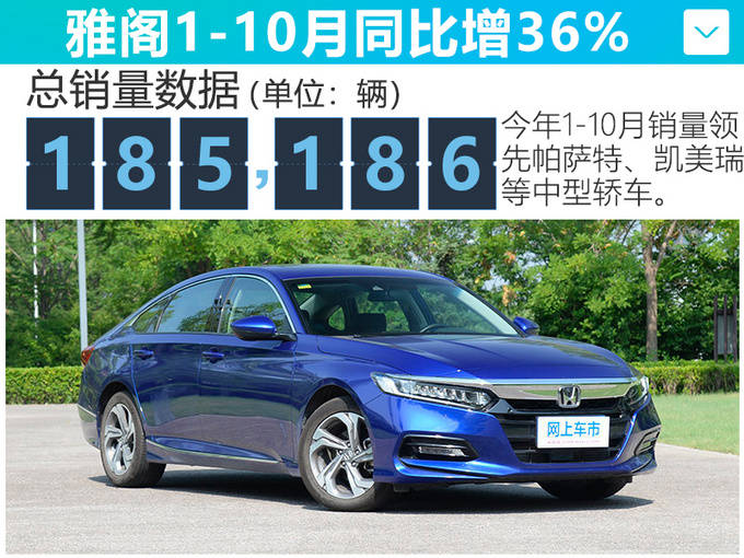 本田全新SUV月底开卖！起售只要18万，看完还想买RAV4、探岳吗？