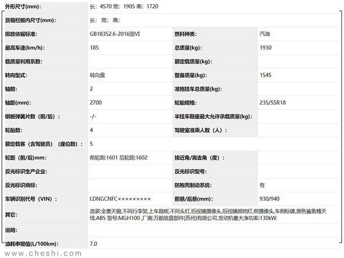 哈弗H6又一劲敌现身！配1.5T高性能发动机，百公里才7个油？