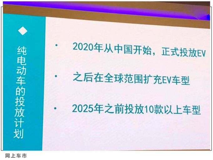 丰田豪掷63.42亿人民币，国产2款SUV+新MPV！个头估计都不小