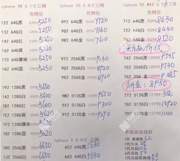 ▲刘宇提供的报价单(新机型),注意,这是渠道价还不是最终售价 图片来源:受访者供图