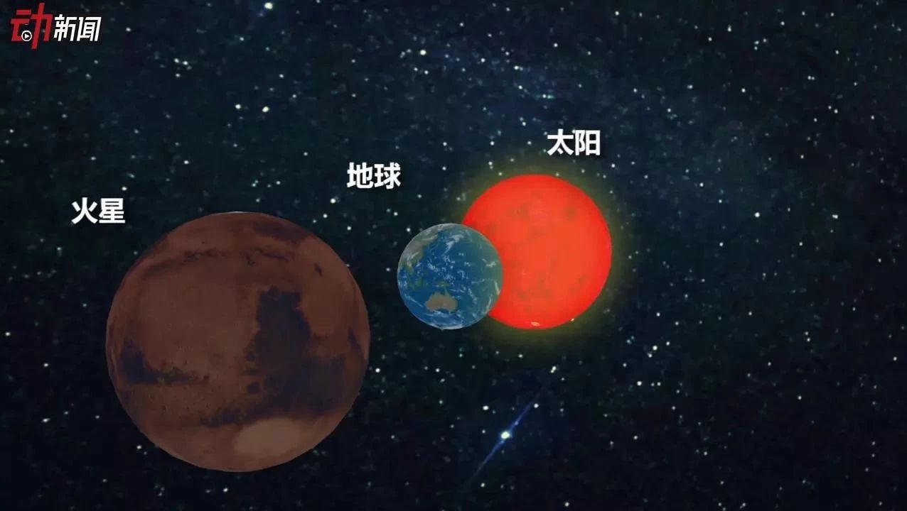 "火星冲日""红色月食"同框出现 你会去看吗?