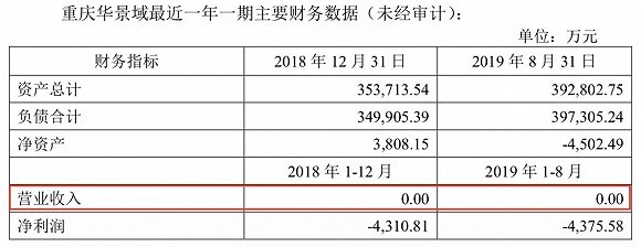 俄预警机规模性能落后中国 反隐身雷达能否助其反超