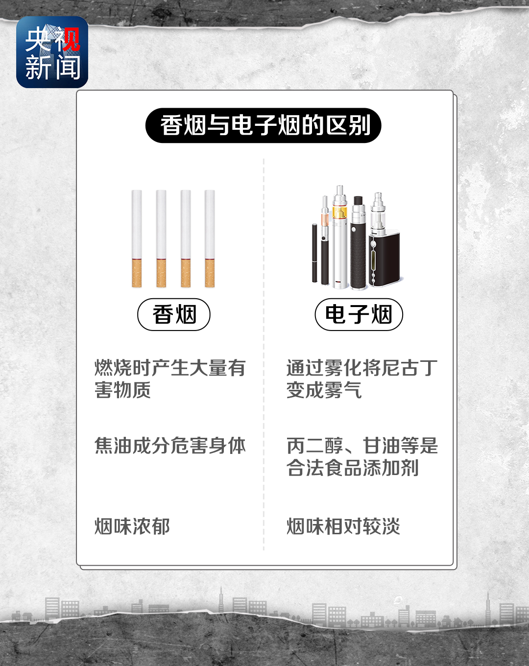 健康电子烟有用吗