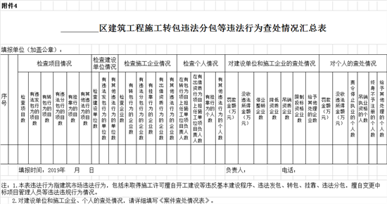天津市住建委开展建筑市场扫黑除恶专项排查
