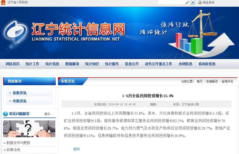 前5月辽宁房地产业民间投资增长11%