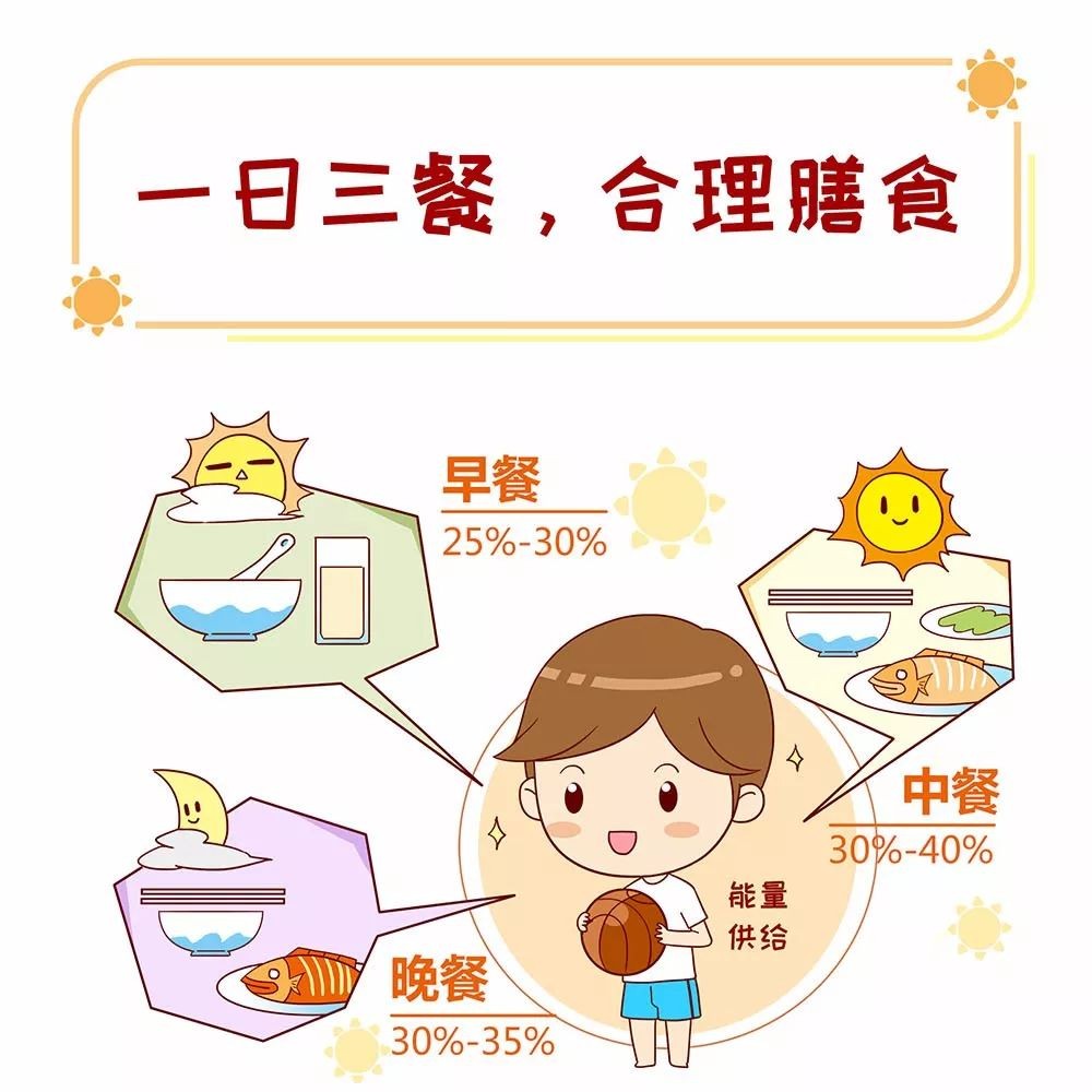 一日三餐图片卡通-千图网