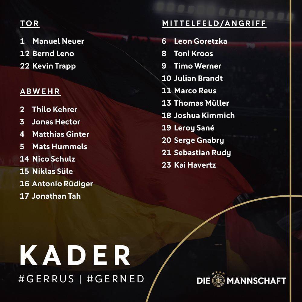 德国更新名单并公布号码:德拉克斯勒缺席 罗伊