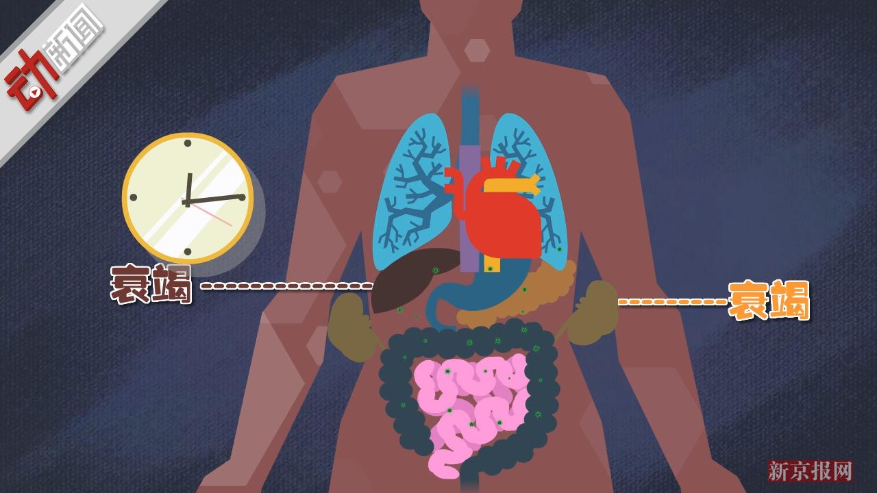 男子喝后多器官衰竭 医生:小心细菌感染