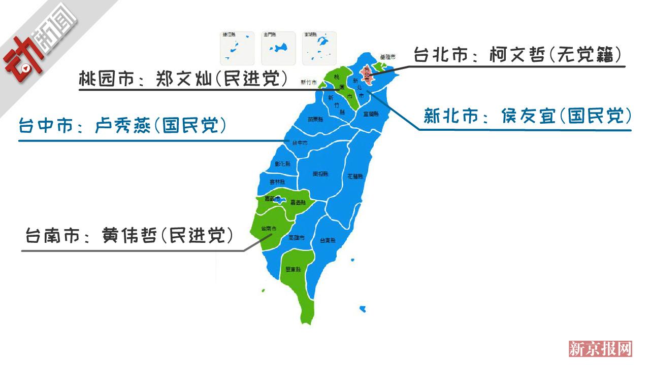 台湾 绿地变蓝天 何为 九合一 选举 蔡英文为何 辞职 手机新浪网 台湾 绿地变蓝天 何为 九合一 选举 蔡英文为何 辞职 手机新浪网