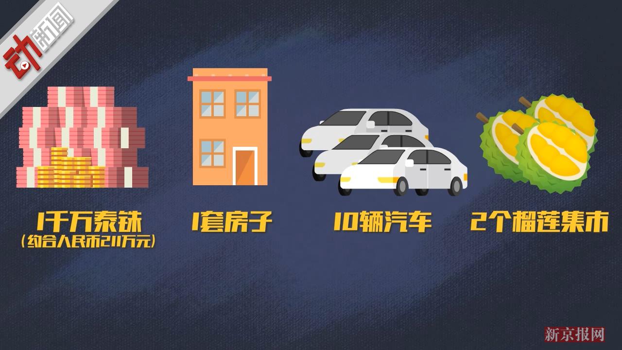 泰国商人招女婿68送10辆车1套房还给百万巨款02条件喜欢榴莲