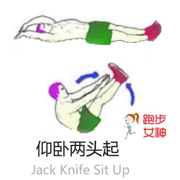 《跑步女神经典健身教程:仰卧两头起》| 016