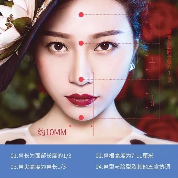 一张体面的脸需要无死角的鼻子支撑 手机新浪网 一张体面的脸需要无死角的鼻子支撑 手机新浪网