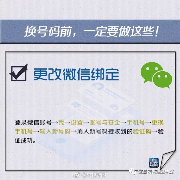 换号前别忘了这些事!