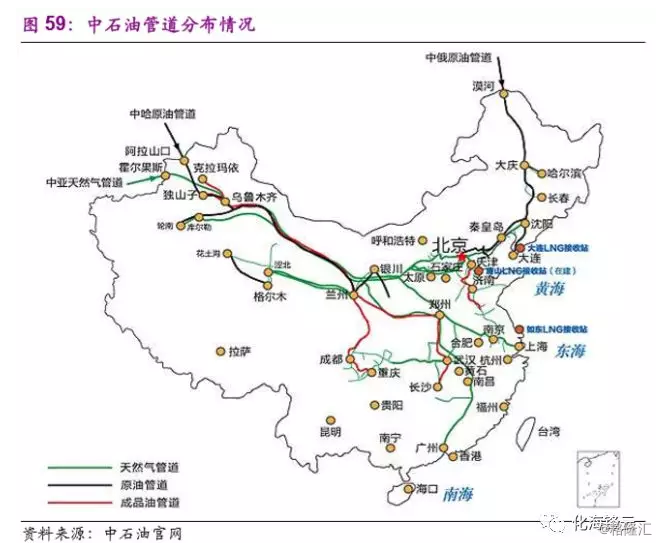 王者归来 ——中国石油(601857)公司深度报告