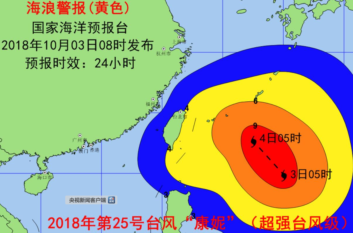 国庆假期首个海况预警!国家海洋预报台今天上午发布海浪iii级警报