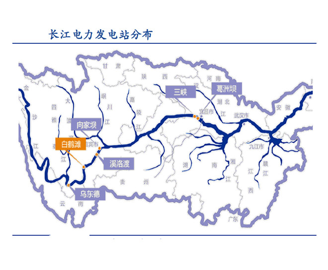 乌东德,白鹤滩两座巨型水电站的预期注入,将驱动新一轮业绩跨越性增长