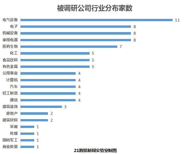 留不住院士博士?人口大省山东如何走出人才流失窘境
