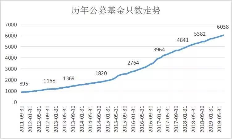 青岛工信局姜波:6大方面12大政策支持新能源汽车发展