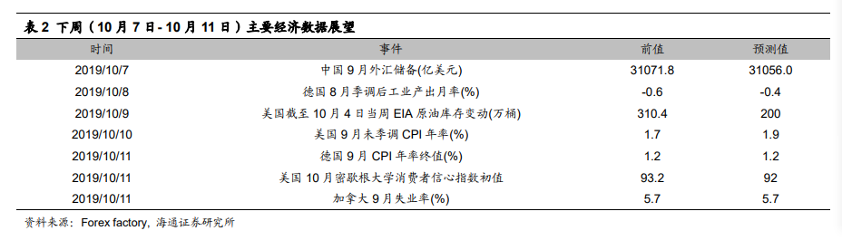 国庆期间价格走势及三季度价格回顾 海通有色最新周报 新浪财经 新浪网 国庆期间价格走势及三季度价格回顾 海通有色最新周报 新浪财经 新浪网