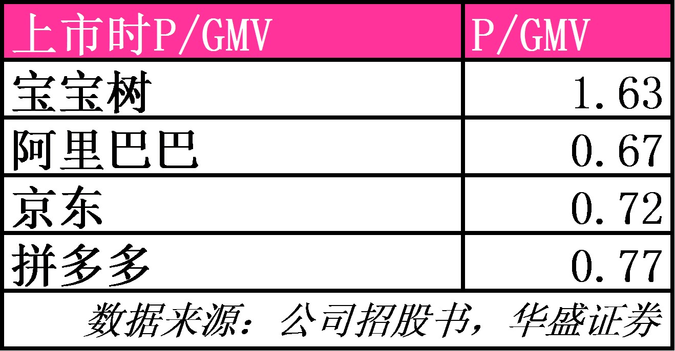 IPO晨报|11月17日 A股明星药明康德赴港上市或