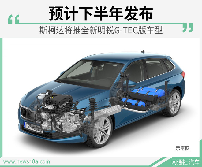 预计下半年发布 斯柯达将推全新明锐G-TEC版车型