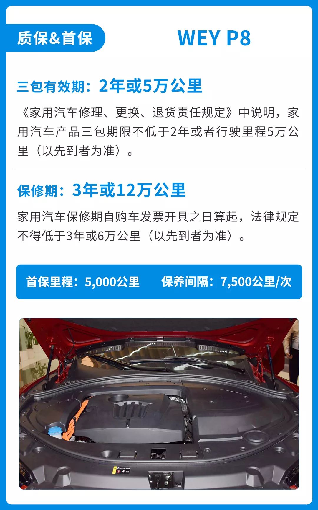 又用电又用油，这台超上档次的中国SUV好养吗？