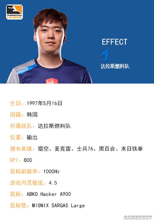 守望先锋联赛选手档案达拉斯燃料队effect