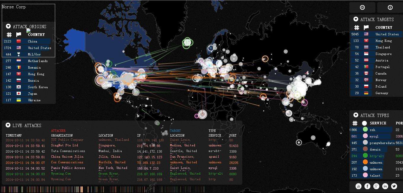 区块链技术:让人类在信息时代走得更远