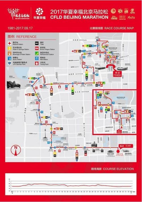 北马福利大曝光:红色参赛服,白色完赛t恤,足金奖牌