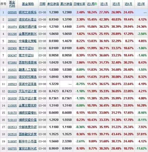 188金宝博- 金宝博官方网站- 金宝博APP下载赛力斯港股跌283%创新低 林园基金广发基金浮亏48%