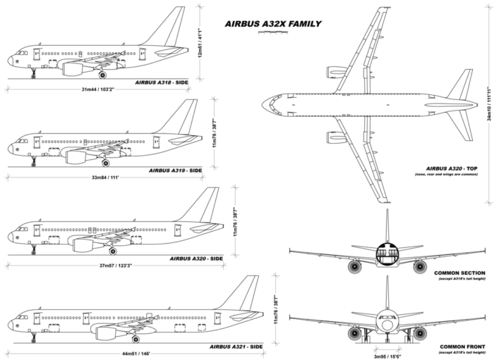 对比空客a320与a321 谁将是空客的"当家花旦"