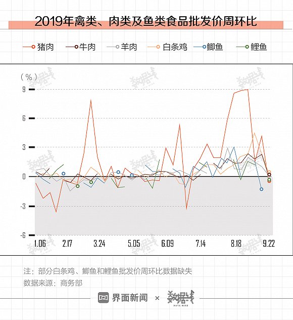卖名画救华谊!王中军:为了公司 什么都可以卖 卖名画救华谊!王中军:为了公司 什么都可以卖