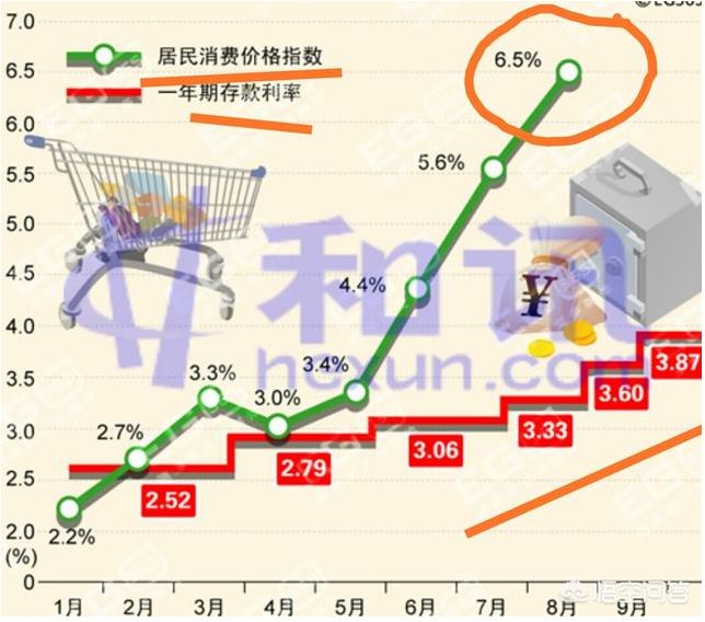 一般起始门槛就要100万 现在信托理财产品安全