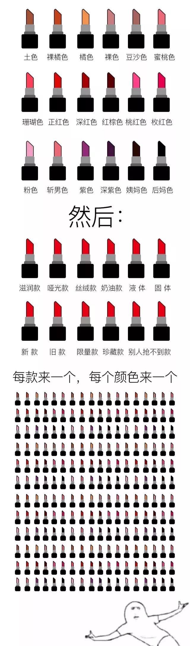 唇釉|口红|橘色_新浪新闻